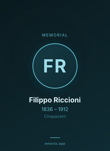Memorial portrait of Filippo Riccioni