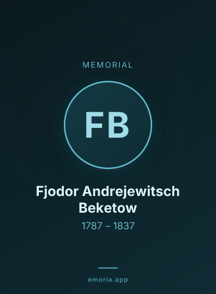 Memorial portrait of Fjodor Andrejewitsch Beketow