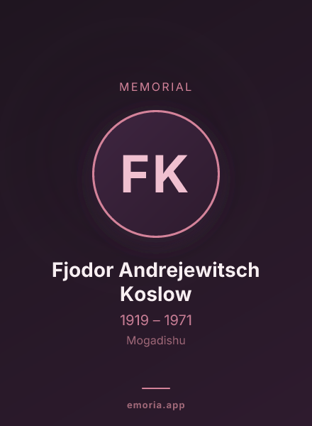 Memorial portrait of Fjodor Andrejewitsch Koslow