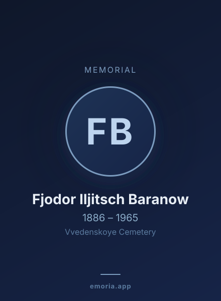 Memorial portrait of Fjodor Iljitsch Baranow