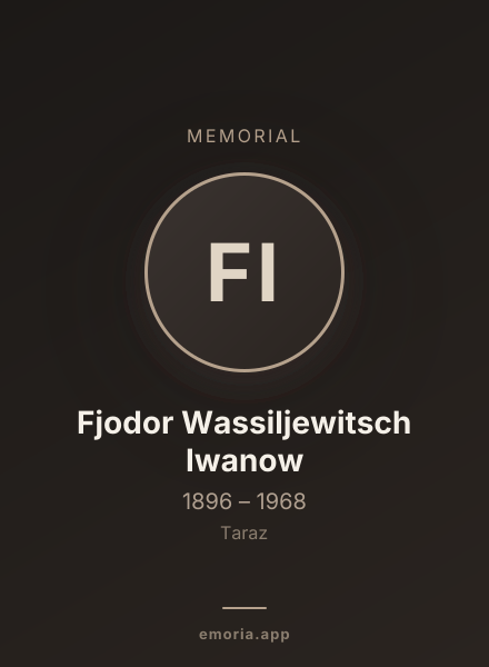 Memorial portrait of Fjodor Wassiljewitsch Iwanow