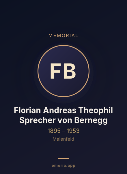 Memorial portrait of Florian Andreas Theophil Sprecher von Bernegg