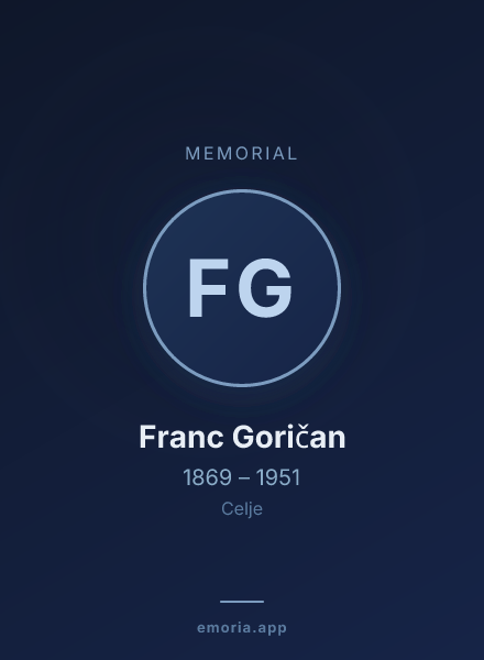 Memorial portrait of Franc Goričan