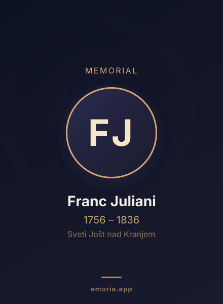 Memorial portrait of Franc Juliani