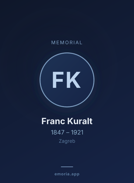 Memorial portrait of Franc Kuralt