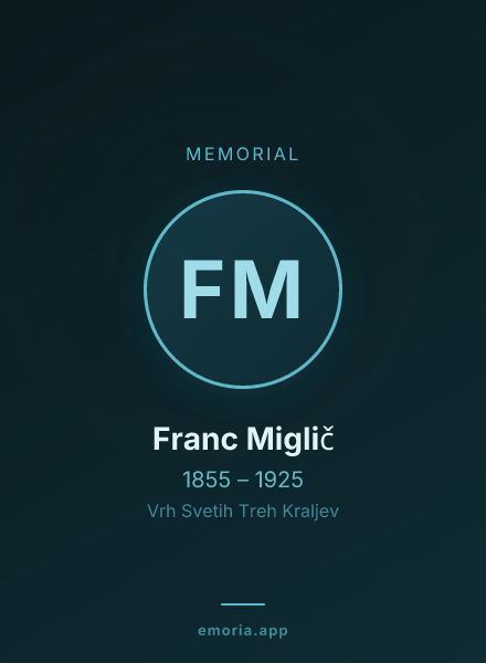 Memorial portrait of Franc Miglič