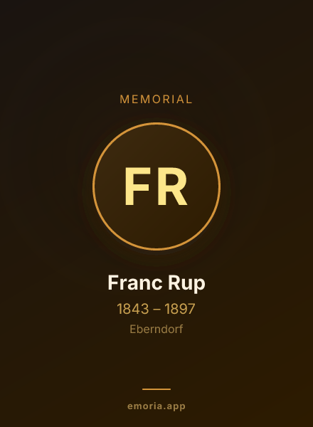 Memorial portrait of Franc Rup