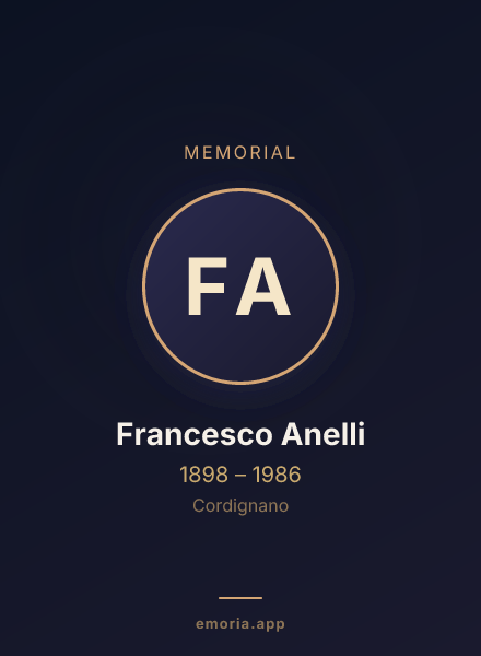 Memorial portrait of Francesco Anelli