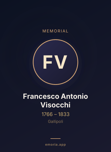 Memorial portrait of Francesco Antonio Visocchi