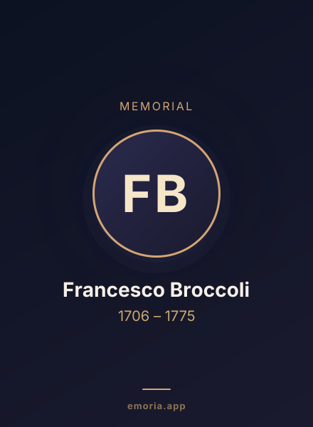Memorial portrait of Francesco Broccoli