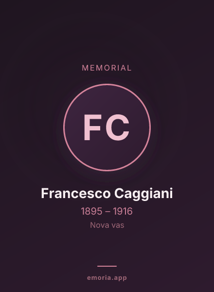Memorial portrait of Francesco Caggiani