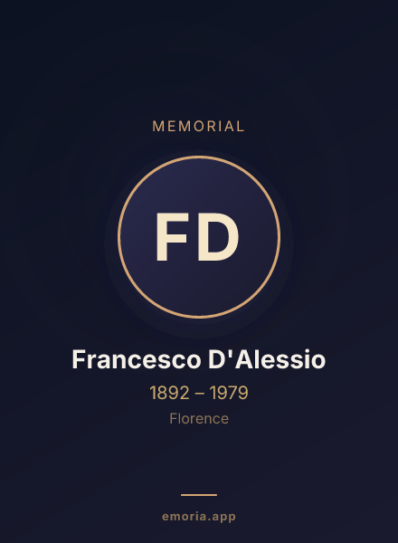 Memorial portrait of Francesco D'Alessio