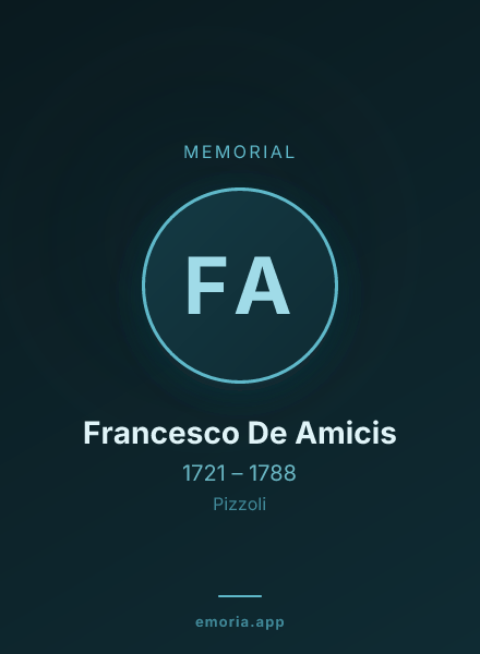 Memorial portrait of Francesco De Amicis