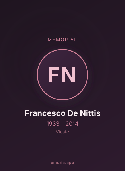 Memorial portrait of Francesco De Nittis