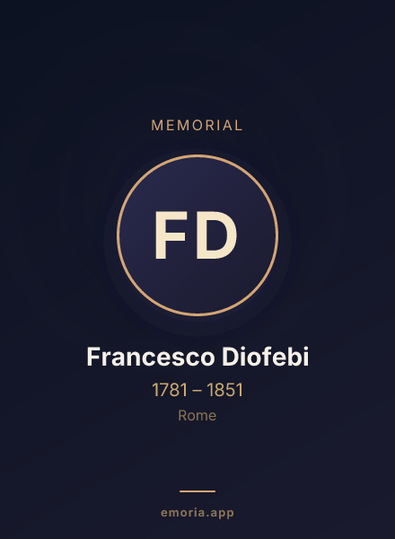 Memorial portrait of Francesco Diofebi