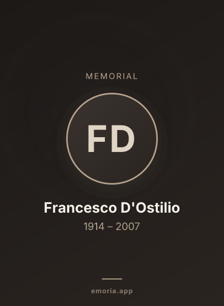 Memorial portrait of Francesco D'Ostilio