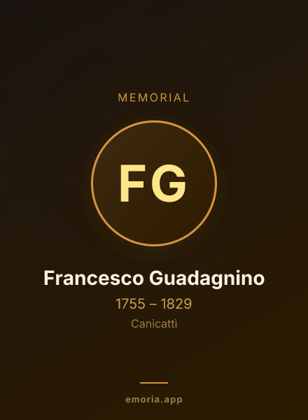 Memorial portrait of Francesco Guadagnino
