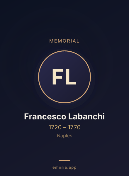 Memorial portrait of Francesco Labanchi