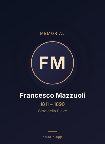 Memorial portrait of Francesco Mazzuoli