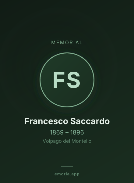Memorial portrait of Francesco Saccardo
