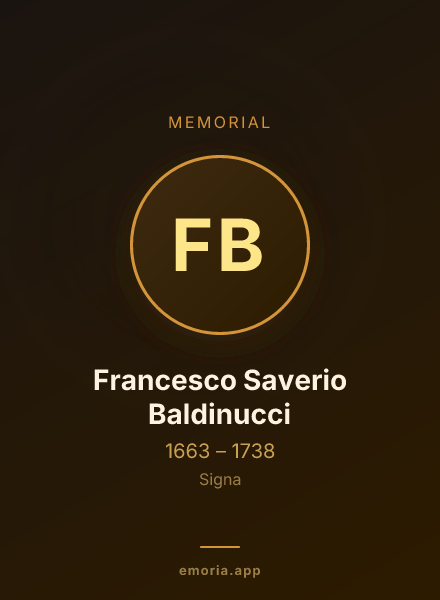 Memorial portrait of Francesco Saverio Baldinucci