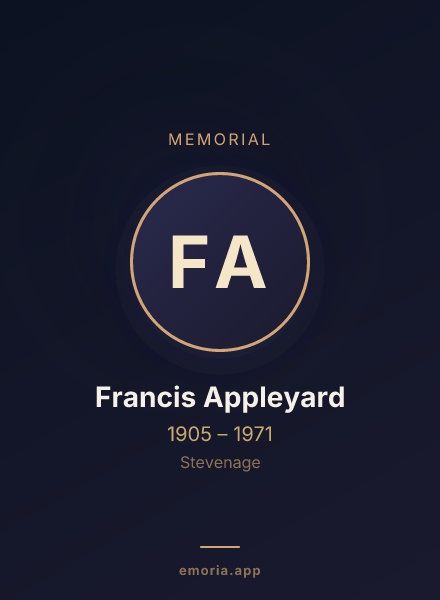 Memorial portrait of Francis Appleyard