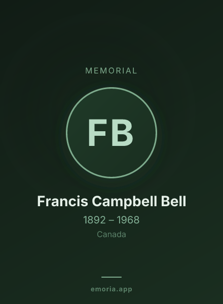 Memorial portrait of Francis Campbell Bell
