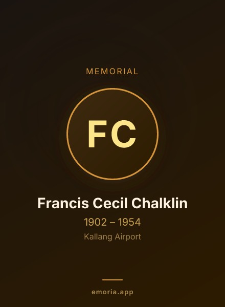 Memorial portrait of Francis Cecil Chalklin