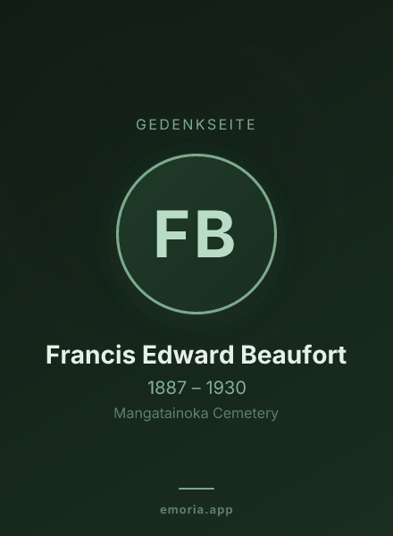 Gedenkportrait von Francis Edward Beaufort