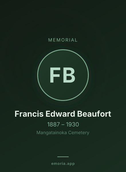 Memorial portrait of Francis Edward Beaufort