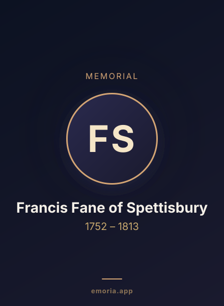 Memorial portrait of Francis Fane of Spettisbury