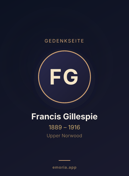 Gedenkportrait von Francis Gillespie