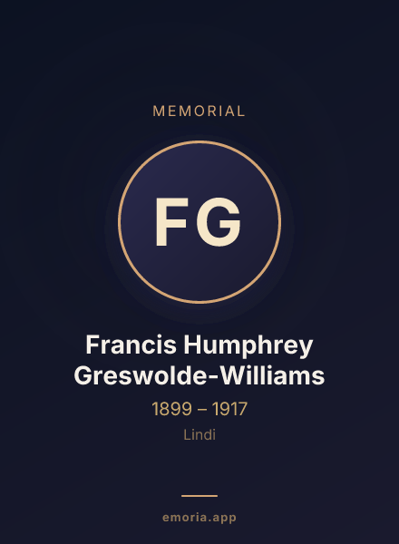 Memorial portrait of Francis Humphrey Greswolde-Williams