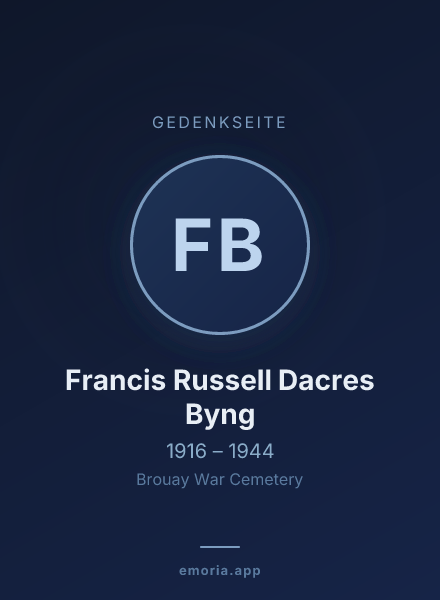 Gedenkportrait von Francis Russell Dacres Byng