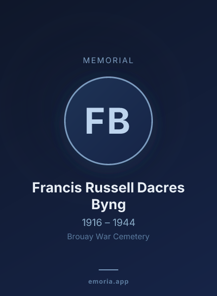 Memorial portrait of Francis Russell Dacres Byng