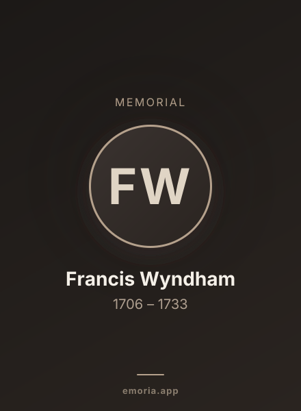 Memorial portrait of Francis Wyndham