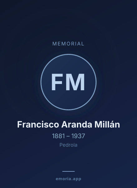 Memorial portrait of Francisco Aranda Millán