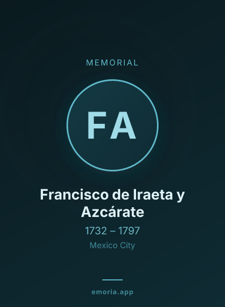Memorial portrait of Francisco de Iraeta y Azcárate