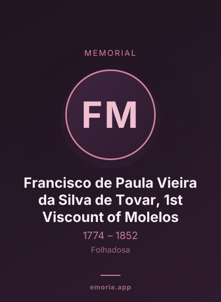 Memorial portrait of Francisco de Paula Vieira da Silva de Tovar, 1st Viscount of Molelos