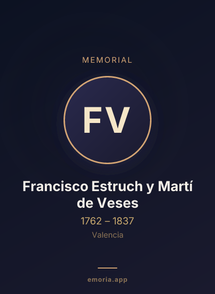 Memorial portrait of Francisco Estruch y Martí de Veses