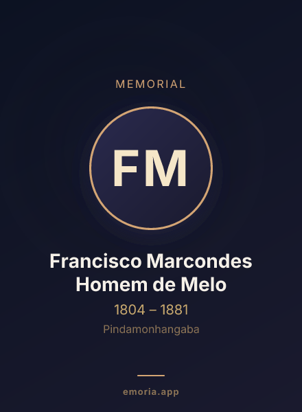 Memorial portrait of Francisco Marcondes Homem de Melo