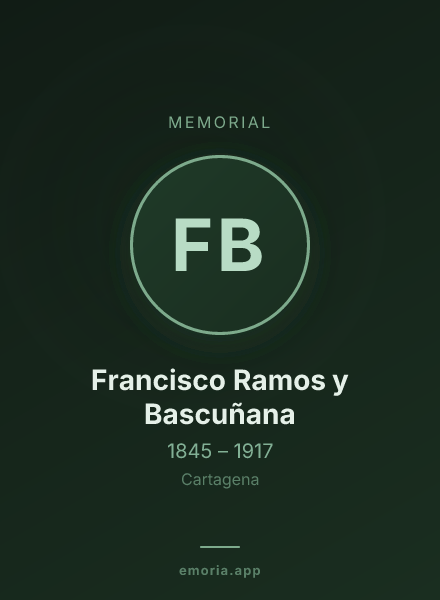 Memorial portrait of Francisco Ramos y Bascuñana