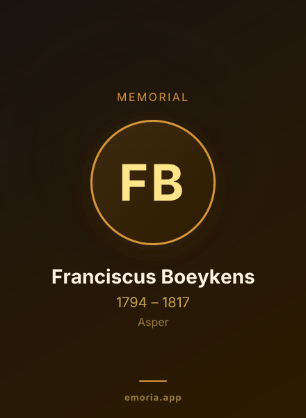 Memorial portrait of Franciscus Boeykens