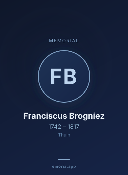 Memorial portrait of Franciscus Brogniez