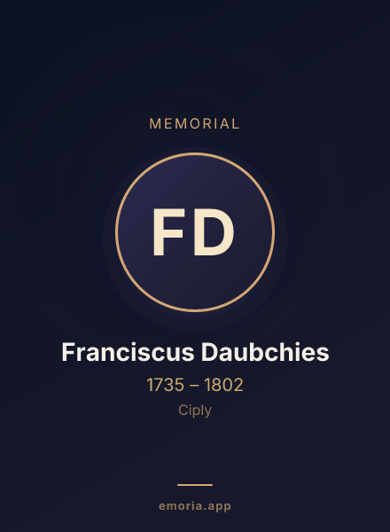 Memorial portrait of Franciscus Daubchies