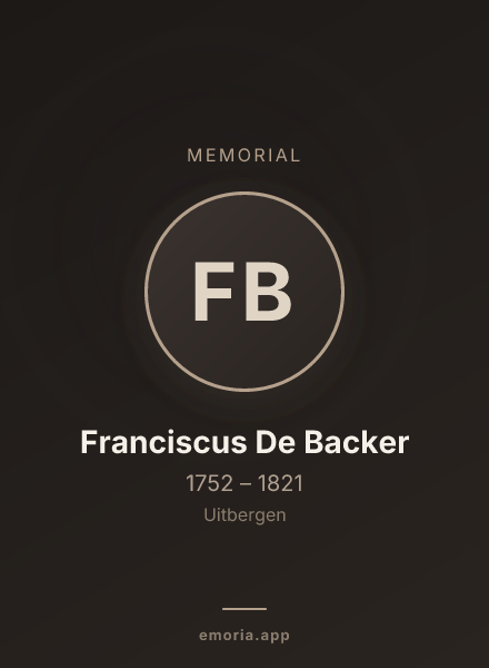 Memorial portrait of Franciscus De Backer