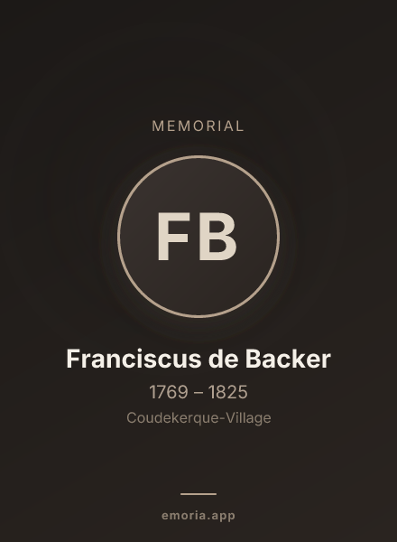 Memorial portrait of Franciscus de Backer