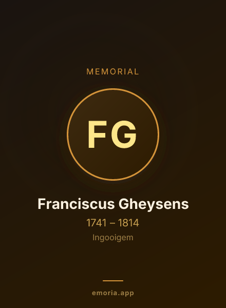 Memorial portrait of Franciscus Gheysens