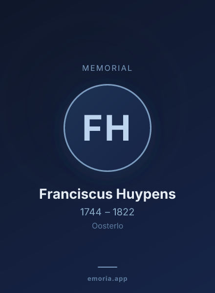 Memorial portrait of Franciscus Huypens