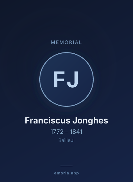 Memorial portrait of Franciscus Jonghes
